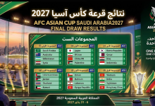 نتائج قرعة دوري المجموعات لكأس آسيا 2027 التي تحتضنها المملكة العربية السعودية